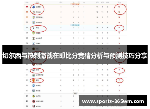 切尔西与热刺激战在即比分竞猜分析与预测技巧分享